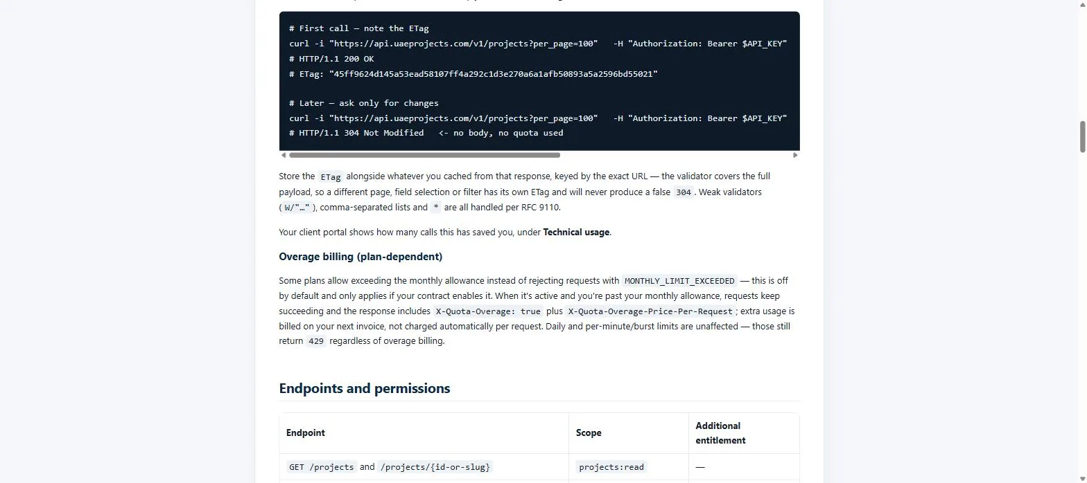 API documentation explaining ETag caching and endpoint permissions